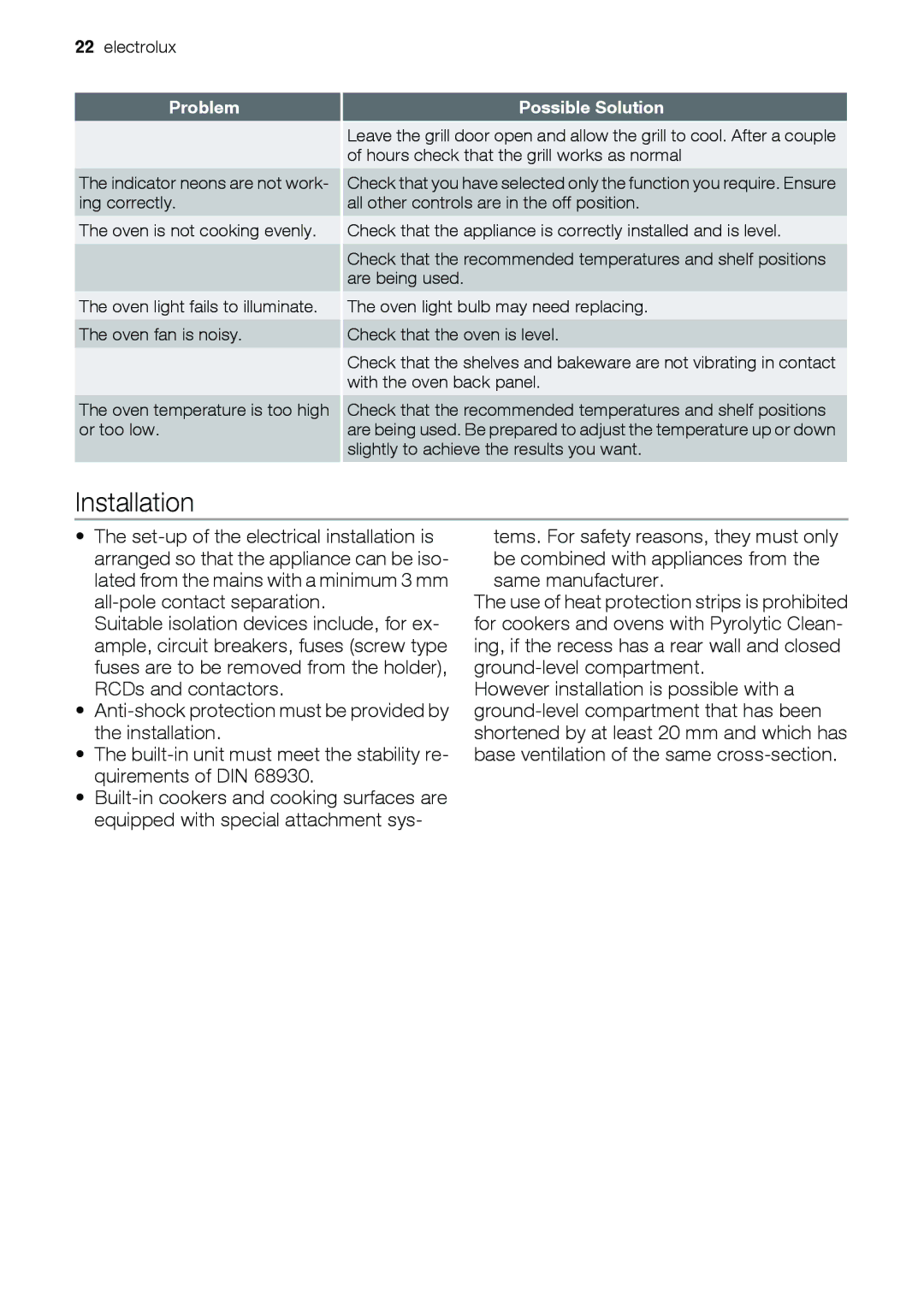 Electrolux EOD43103 user manual Installation, Problem Possible Solution 