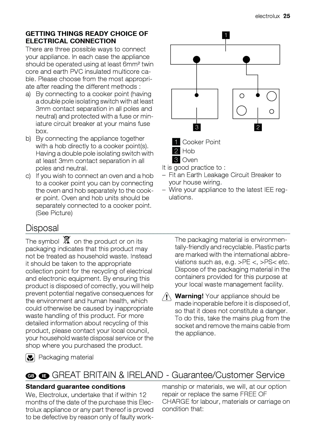 Electrolux EOD43103 Disposal, GB IE Great Britain & Ireland Guarantee/Customer Service, Standard guarantee conditions 