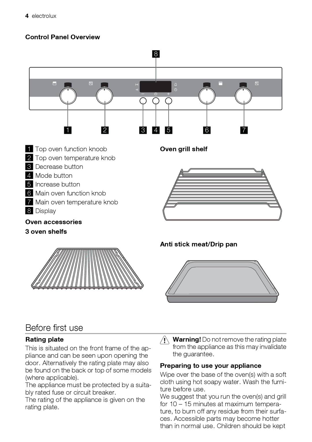 Electrolux EOD43103 Before first use, Control Panel Overview, Oven accessories 3 oven shelfs Anti stick meat/Drip pan 