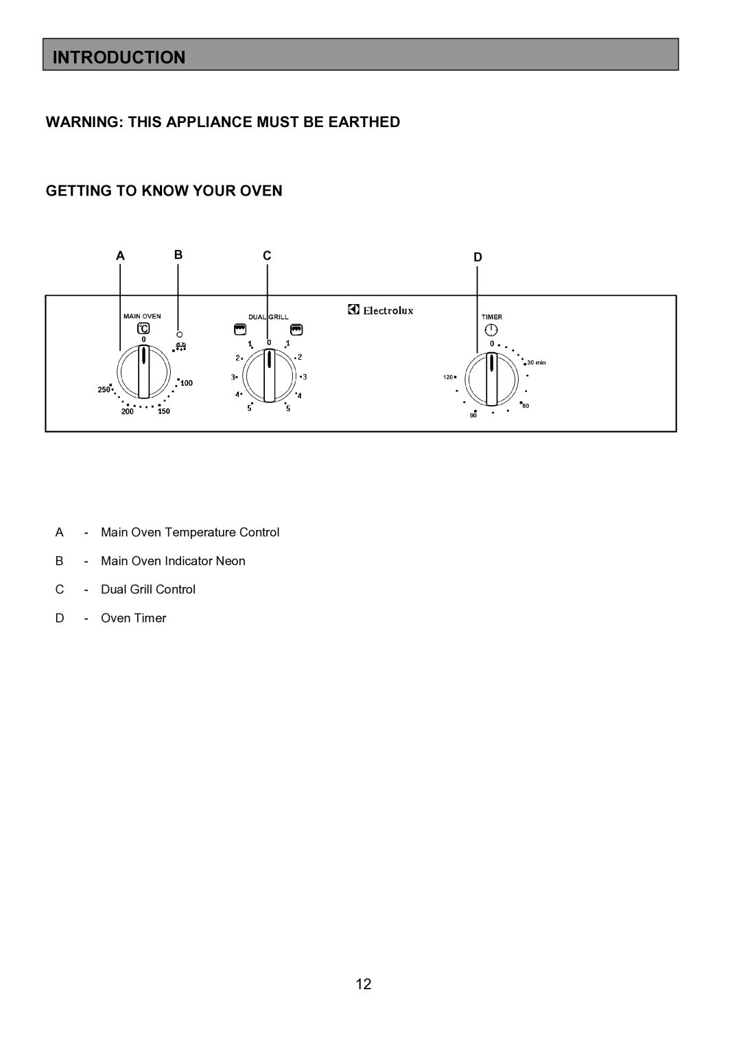 Electrolux EOD5310 manual Introduction, Getting to Know Your Oven, Bcd 