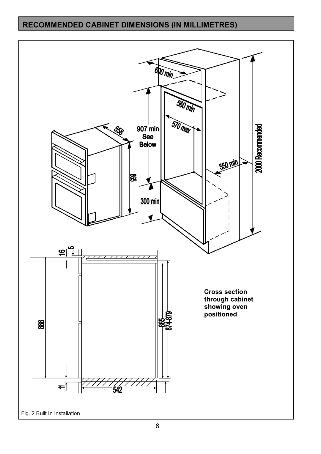 Electrolux EOD5310 manual Recommended Cabinet Dimensions in Millimetres, Built In Installation 