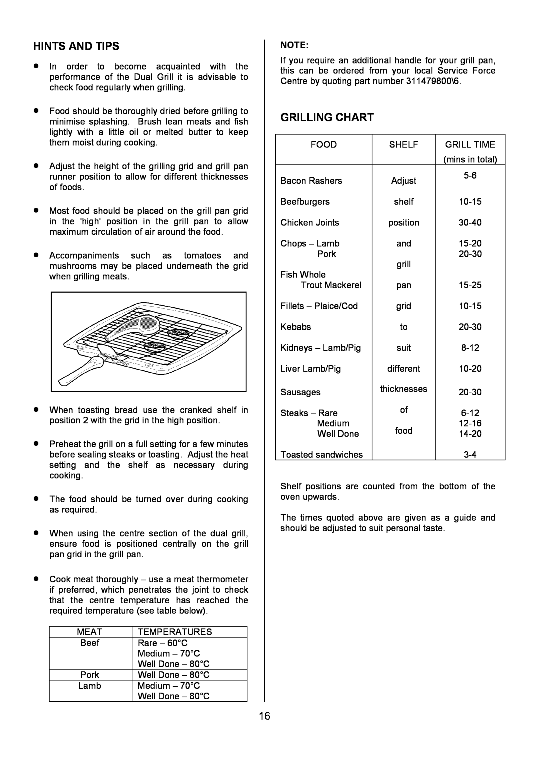 Electrolux EOD5310 manual Hints And Tips, Grilling Chart, thicknesses 