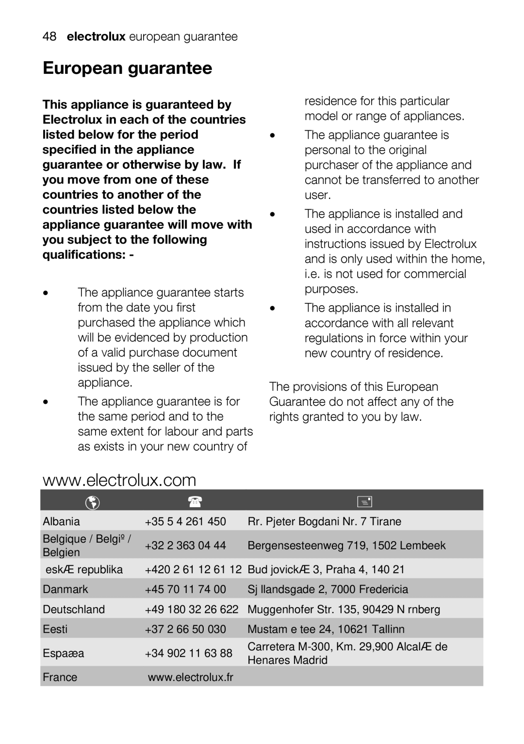 Electrolux EOD63142 user manual Budějovická3,Praha4,1, Theapplianceisinstal, Withallrelvatin, Thisappiance, Ndtothe 