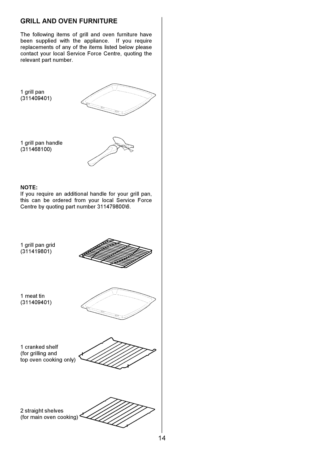 Electrolux EOD6365 manual Grill and Oven Furniture 