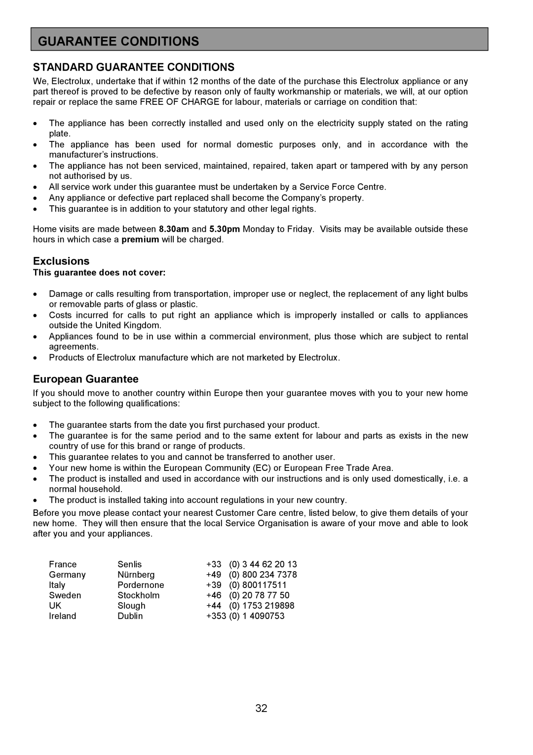 Electrolux EOD6365 manual Standard Guarantee Conditions 