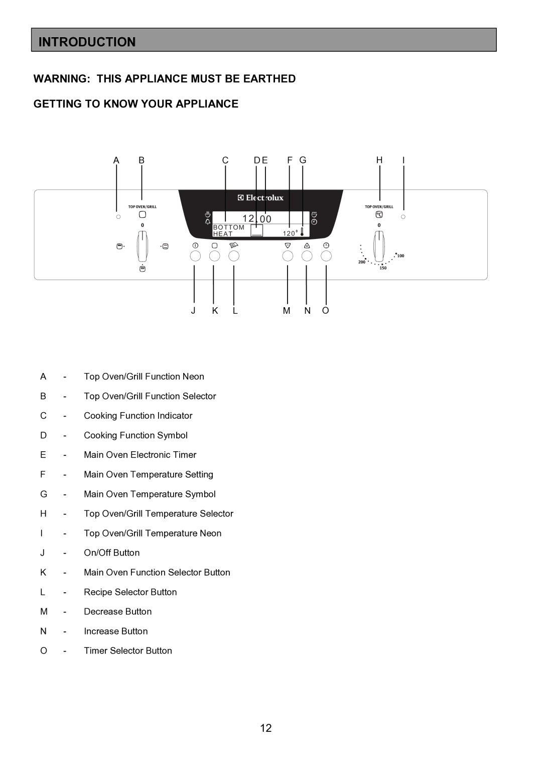 Electrolux EOD6390 manual Introduction, Getting to Know Your Appliance, Bc D E F Gh, L M N O 