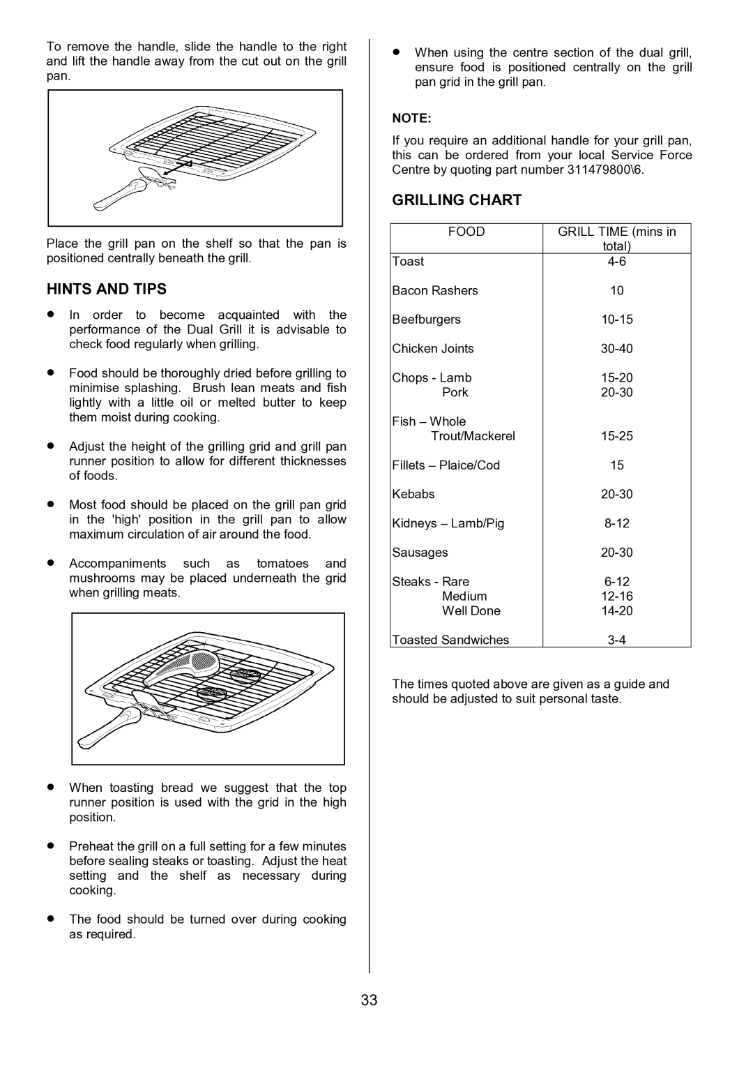 Electrolux EOD6390 manual Grill Time mins 