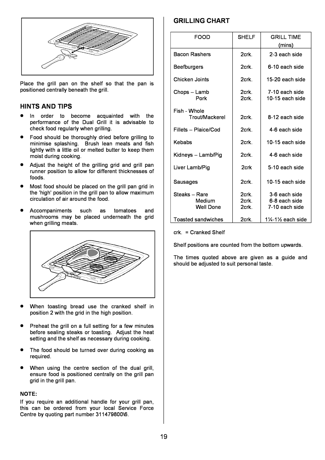 Electrolux EOD6390 manual Hints And Tips, Grilling Chart 