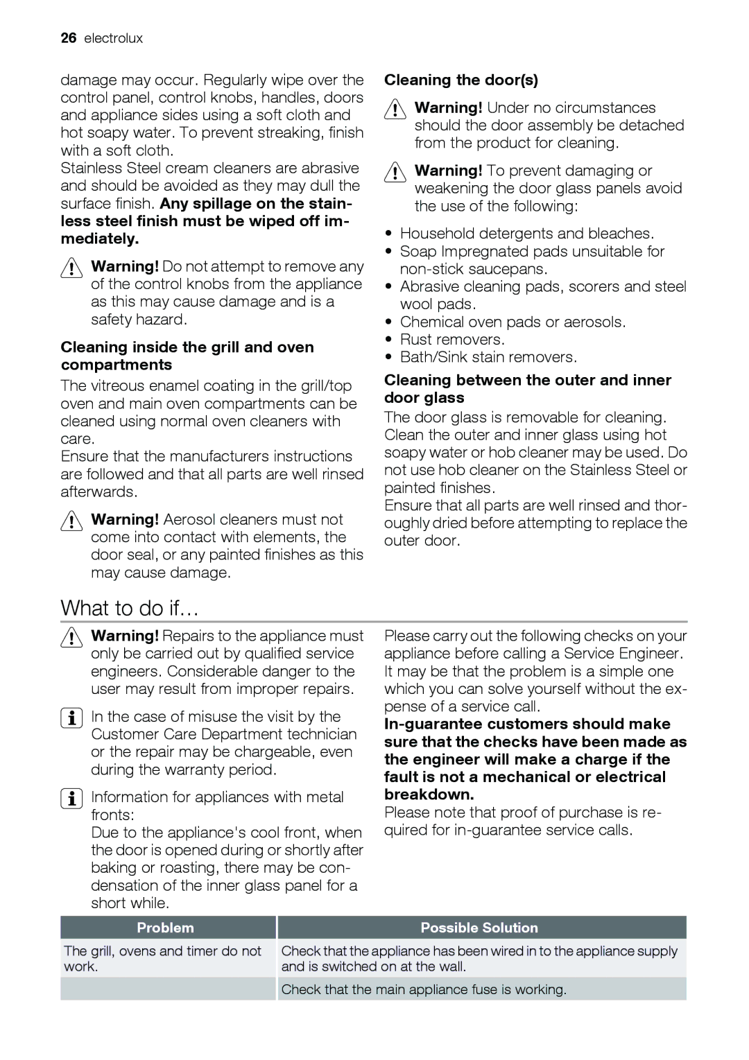 Electrolux EOD67043 user manual What to do if…, Cleaning inside the grill and oven compartments, Cleaning the doors 