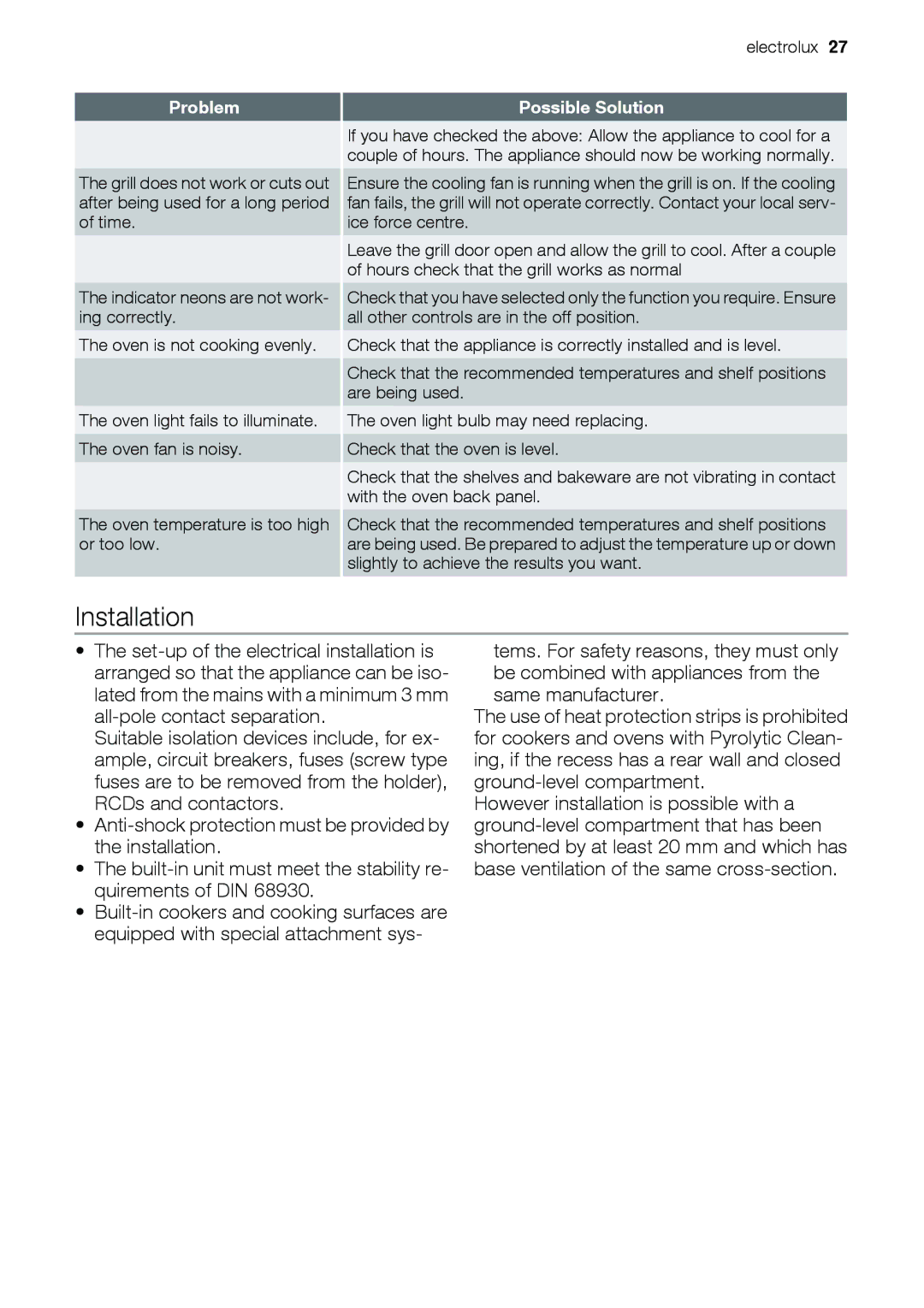 Electrolux EOD67043 user manual Installation 