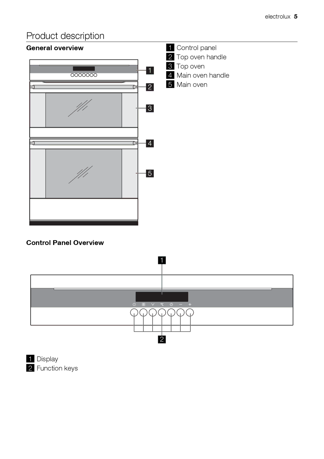 Electrolux EOD67043 user manual Product description, Control Panel Overview, Display Function keys 