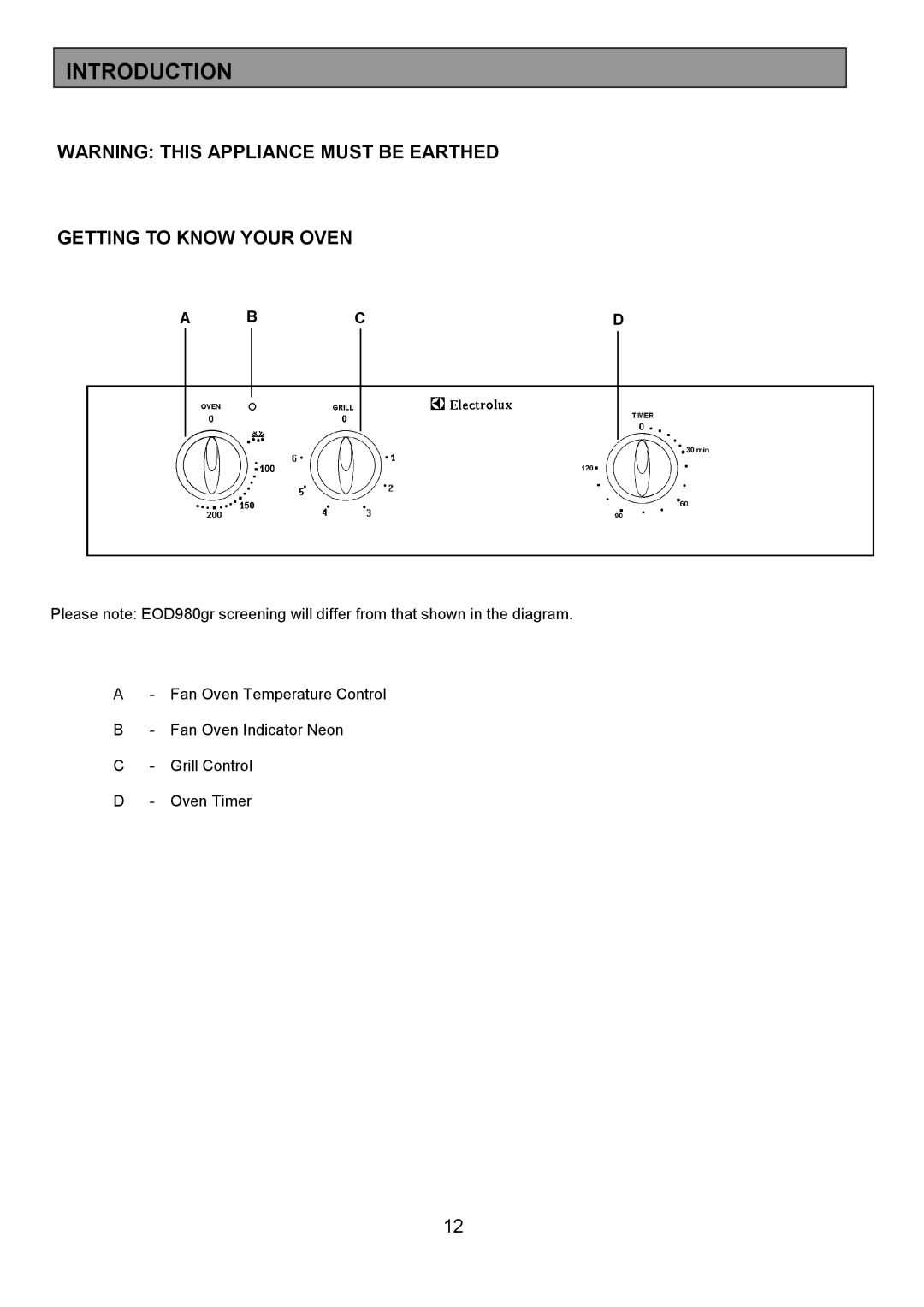 Electrolux EOD980 manual Introduction, Getting to Know Your Oven, Bcd 