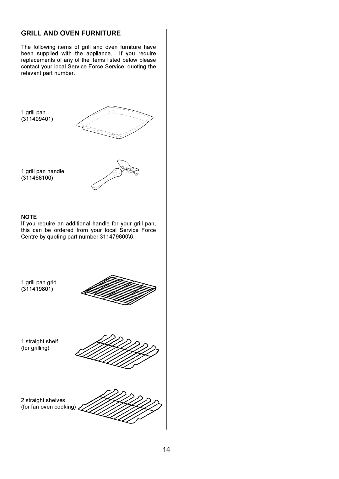 Electrolux EOD980 manual Grill and Oven Furniture 