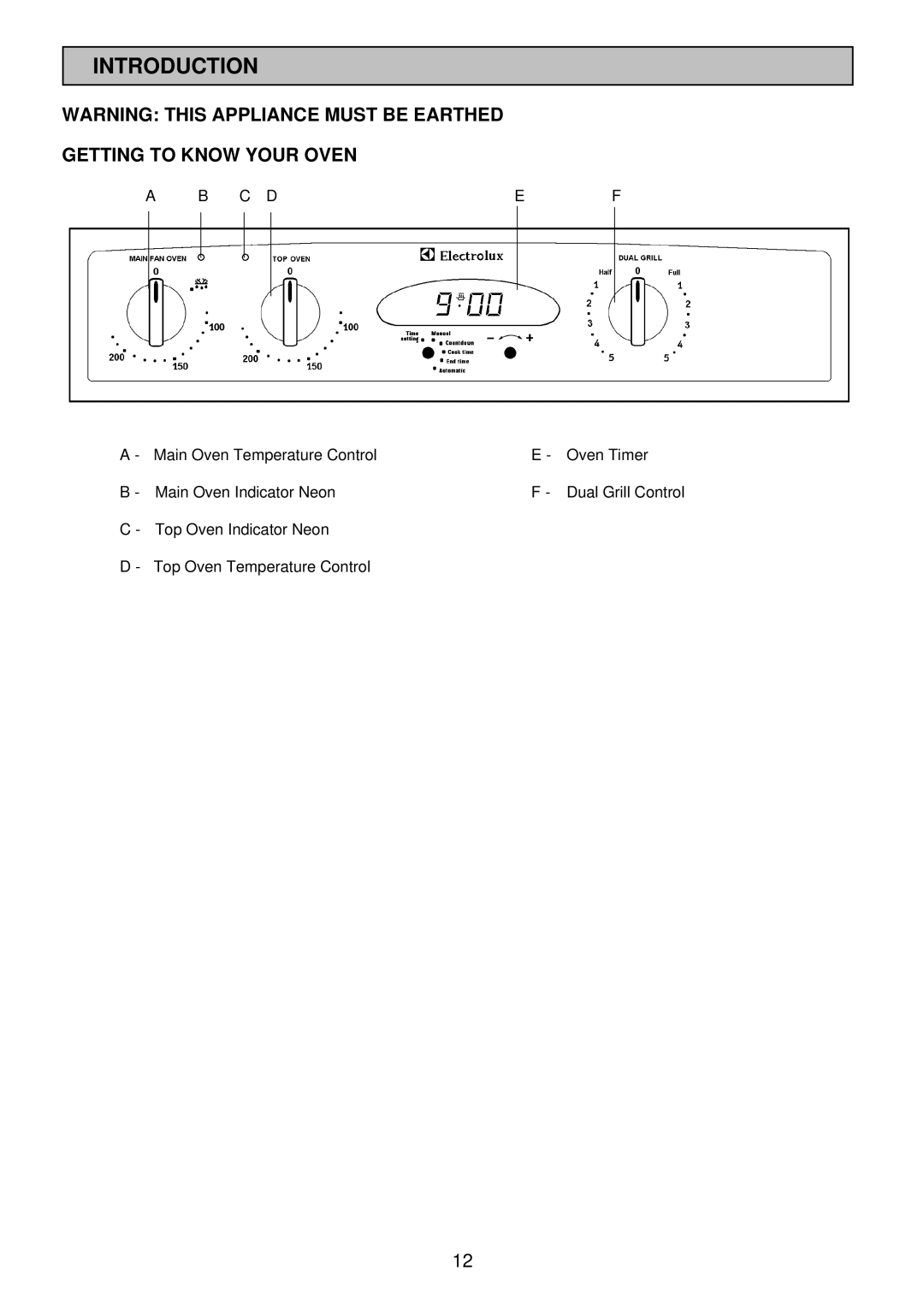 Electrolux EOD983X manual Introduction, Getting to Know Your Oven 