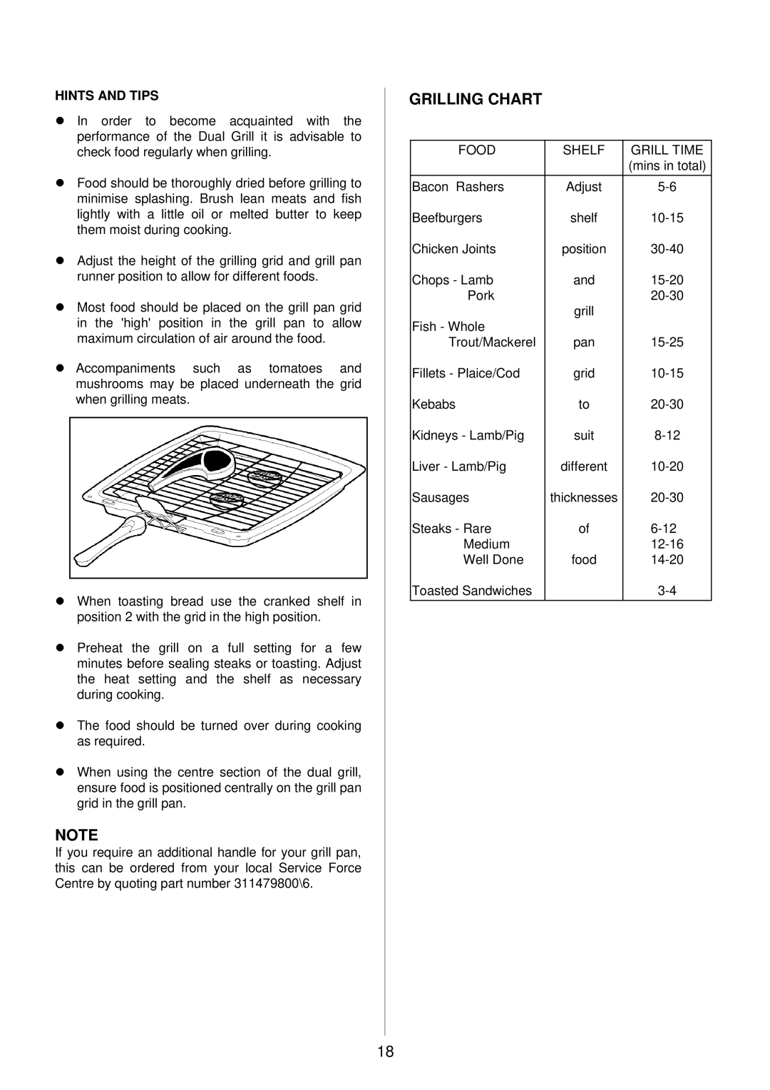 Electrolux EOD983X manual Grilling Chart, Hints and Tips 