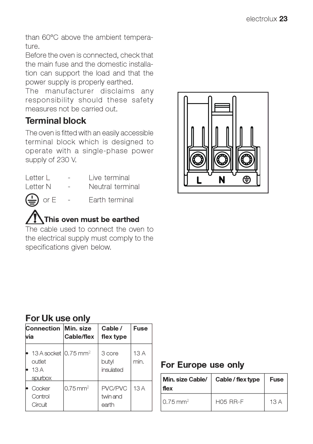 Electrolux EOG 10000 user manual Terminal block, For Uk use only, For Europe use only 