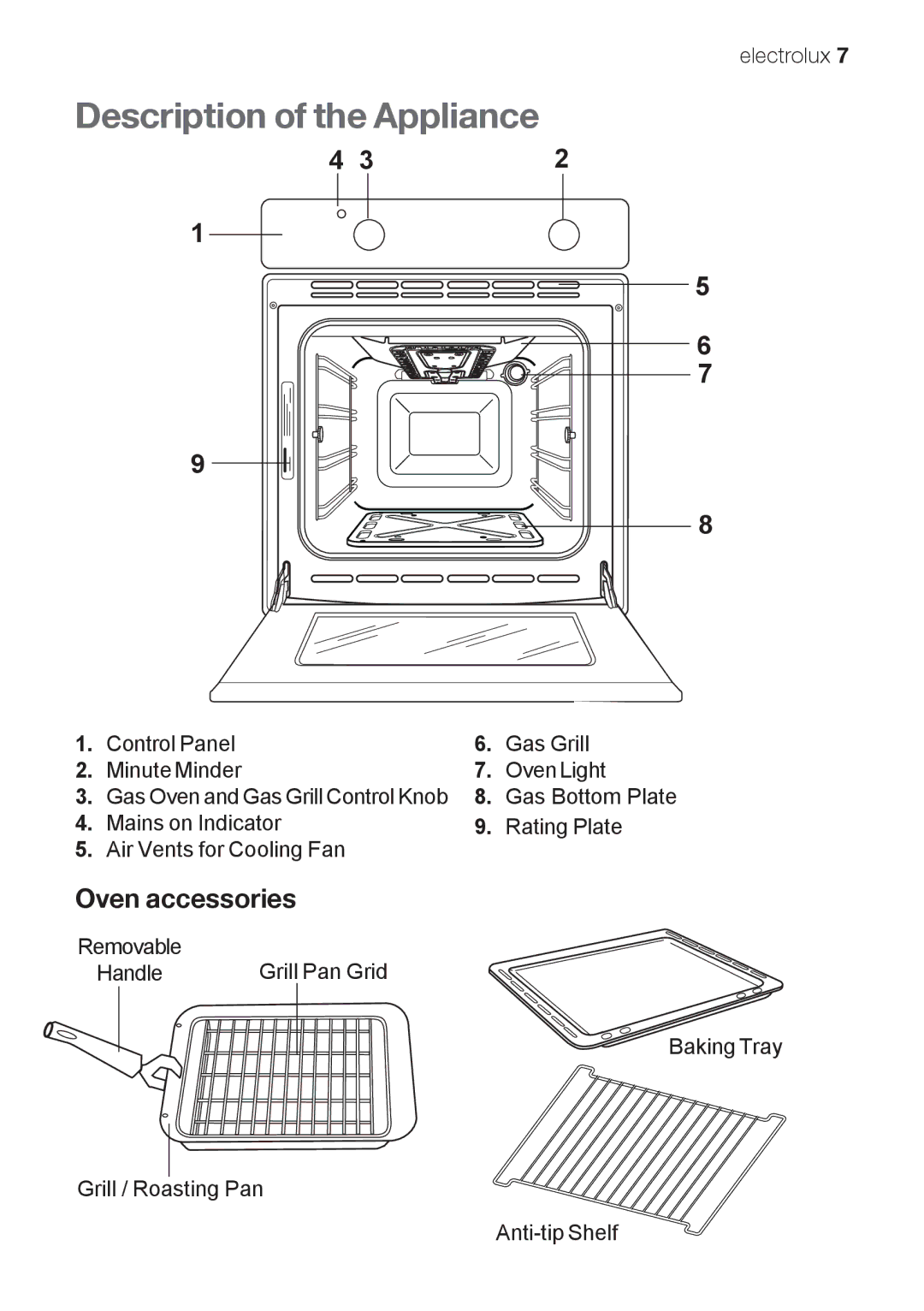 Electrolux EOG 10000 user manual Description of the Appliance, Oven accessories 