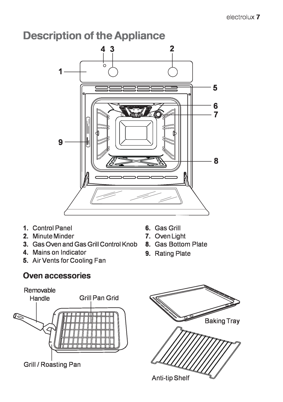 Electrolux EOG 10000 Description of the Appliance, Oven accessories, Control Panel, Gas Grill, Minute Minder, Oven Light 
