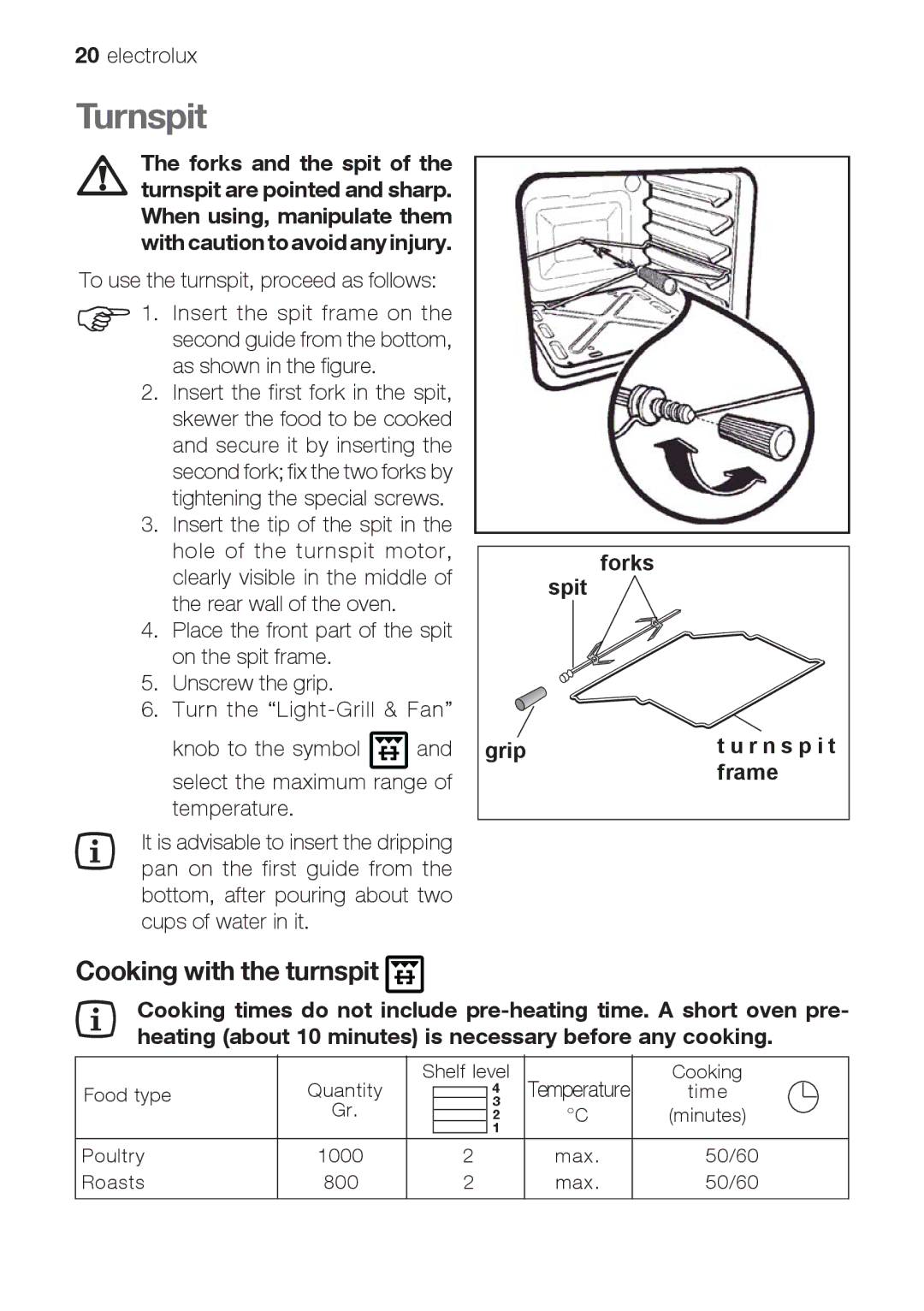 Electrolux EOG 21302 X user manual Turnspit, Cooking with the turnspit, Forks Spit Grip, Frame 