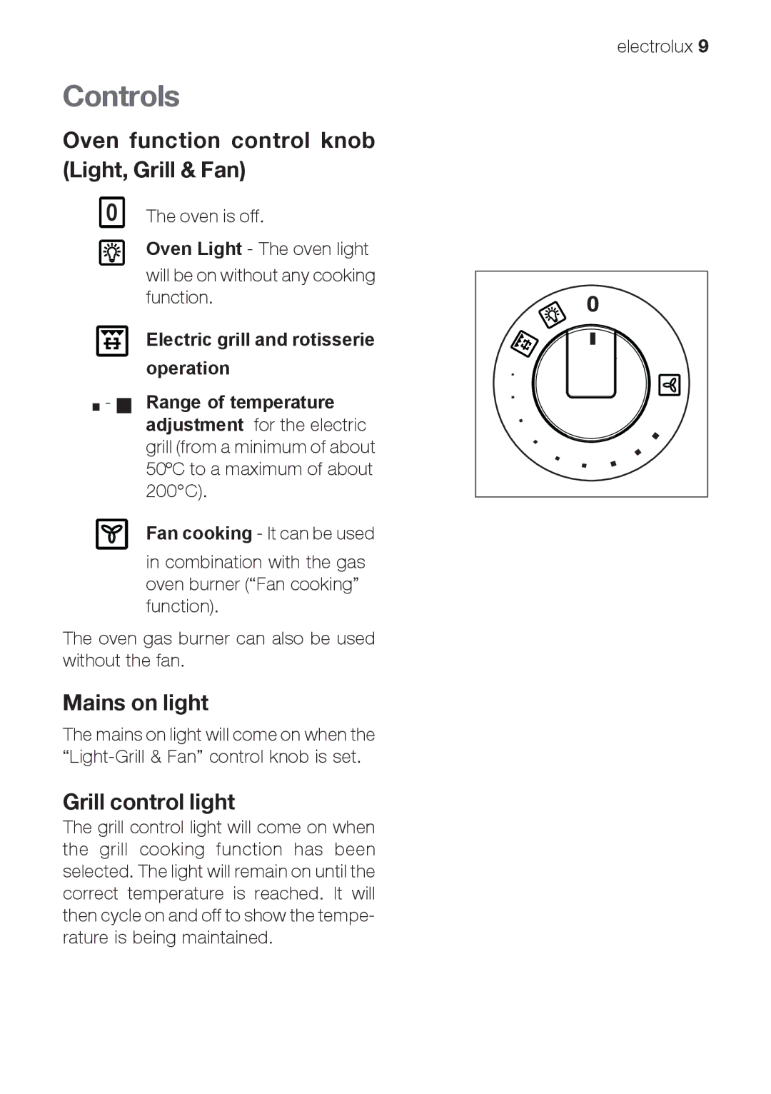 Electrolux EOG 21302 X Controls, Oven function control knob Light, Grill & Fan, Mains on light, Grill control light 