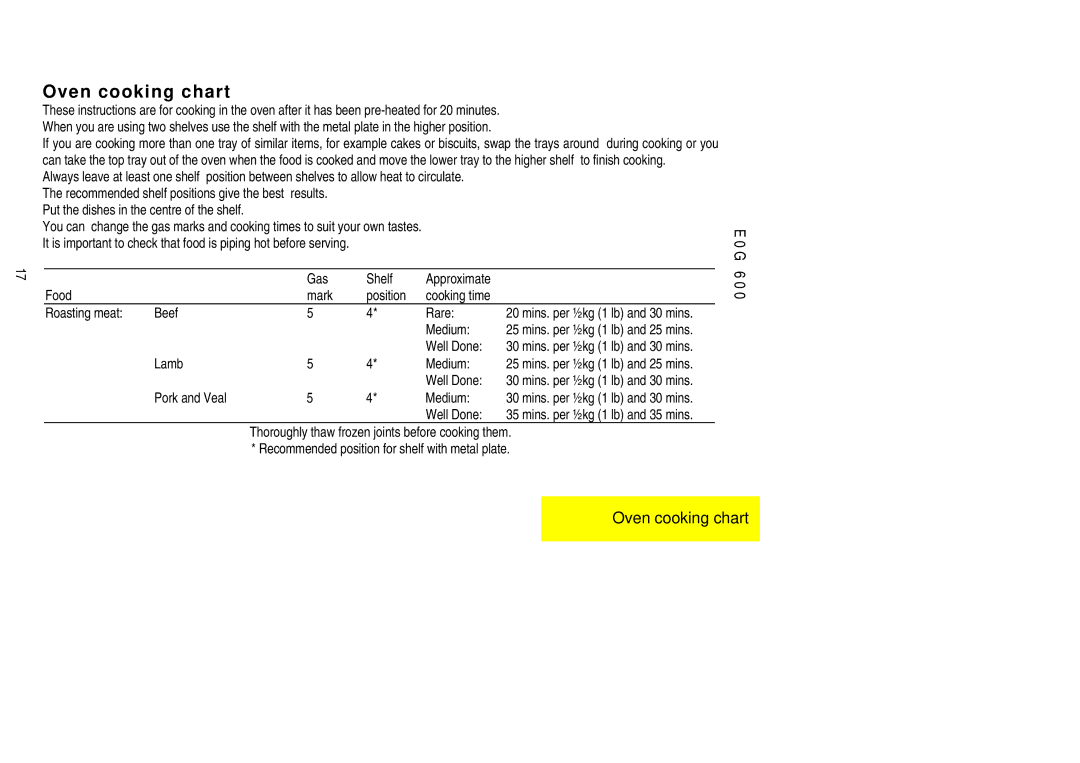 Electrolux EOG 600 manual Oven cooking chart, G 6 0 