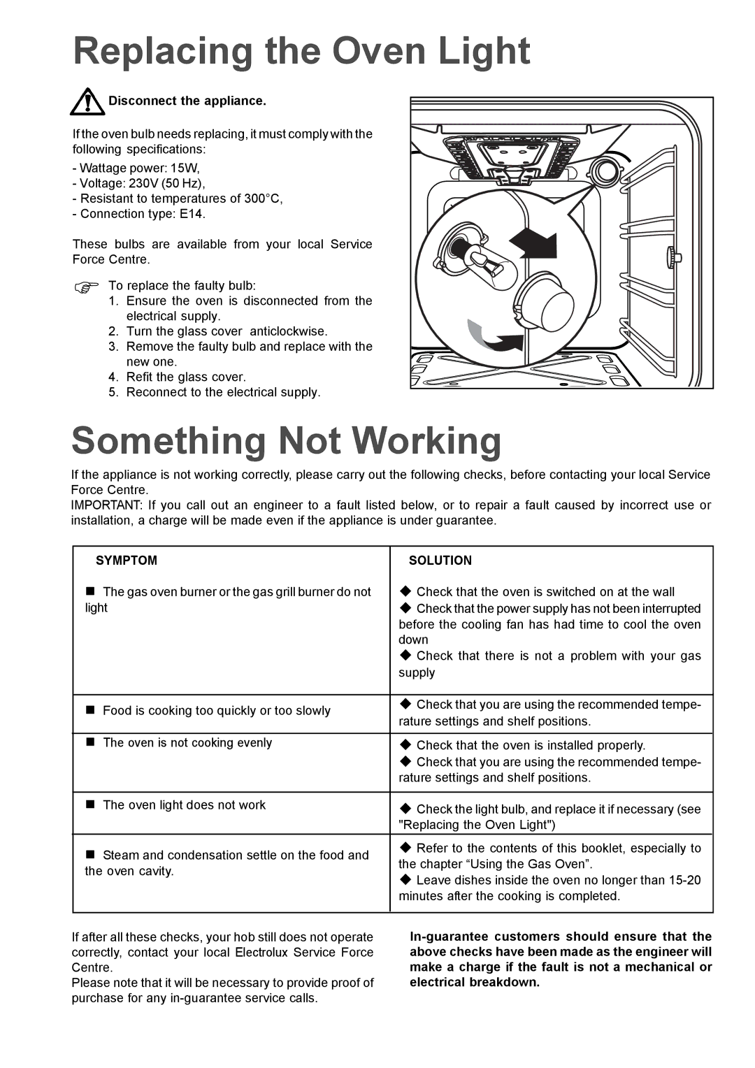 Electrolux EOG 6000 manual Replacing the Oven Light, Something Not Working 