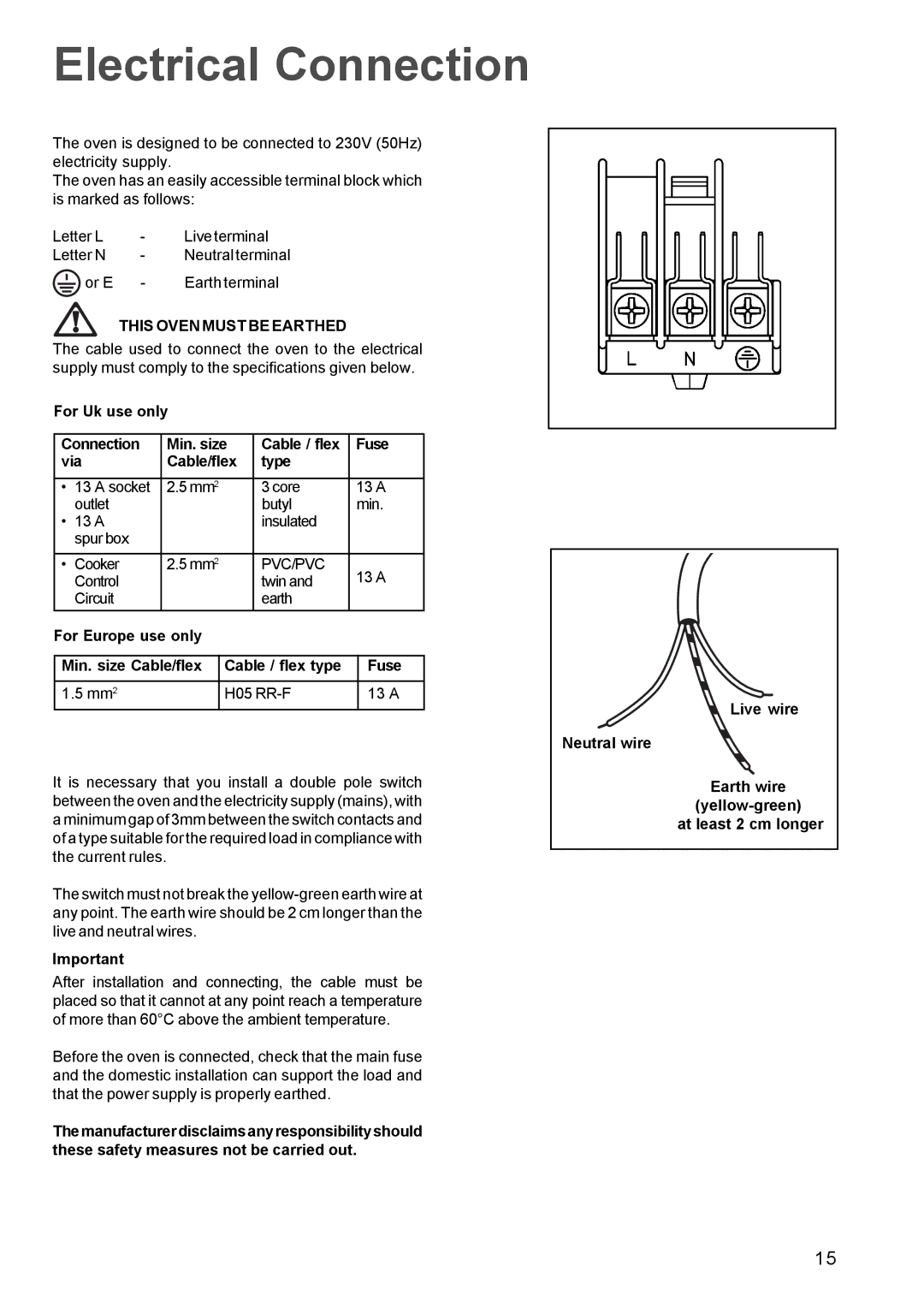 Electrolux EOG 6000 manual Electrical Connection, This Oven Must be Earthed 