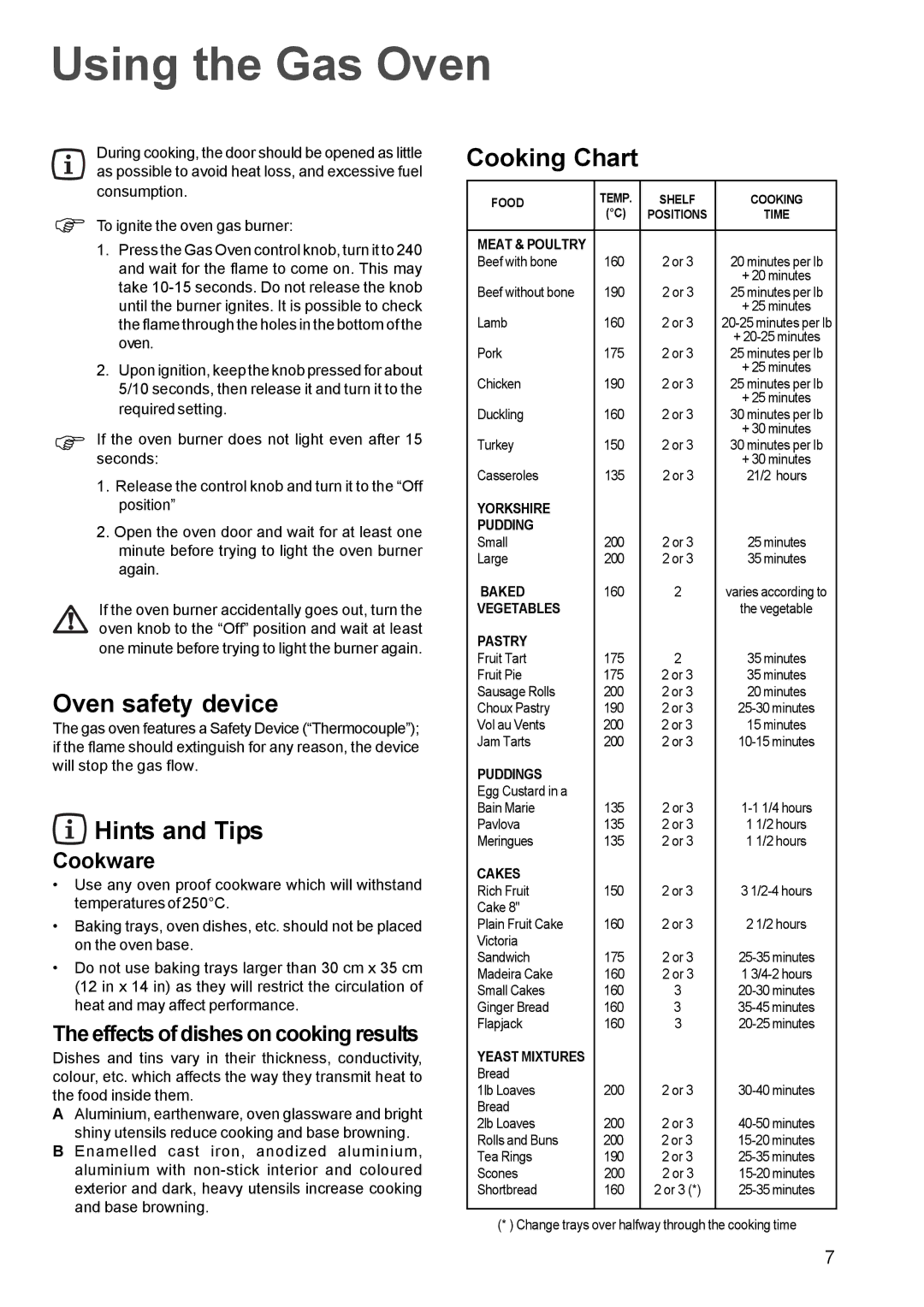 Electrolux EOG 6000 manual Using the Gas Oven, Oven safety device, Hints and Tips, Cooking Chart 