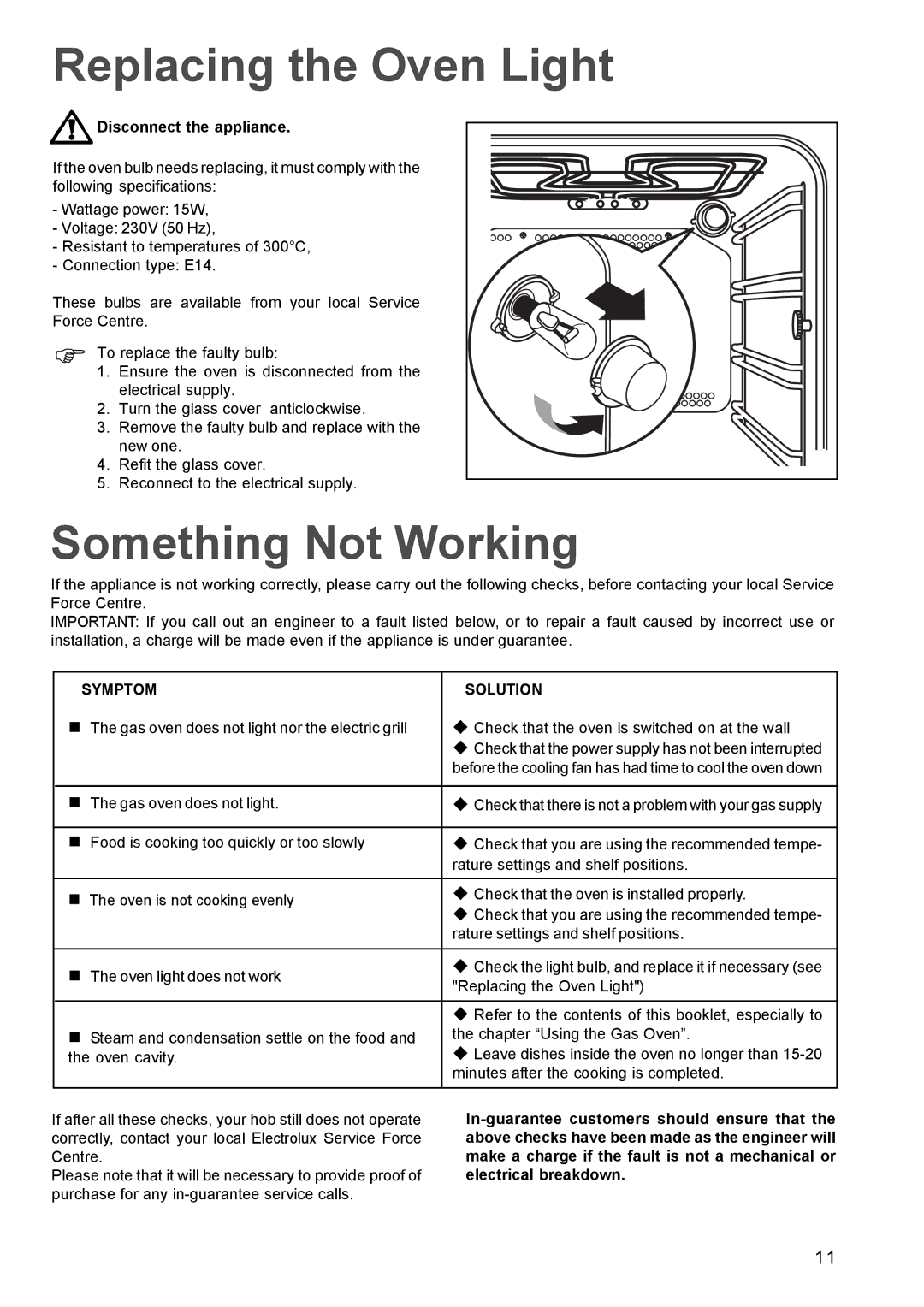 Electrolux EOG 601 manual Replacing the Oven Light, Something Not Working, Disconnect the appliance 