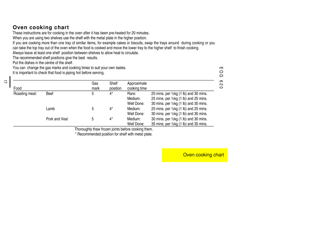 Electrolux EOG 620 manual Oven cooking chart, Put the dishes in the centre of the shelf 