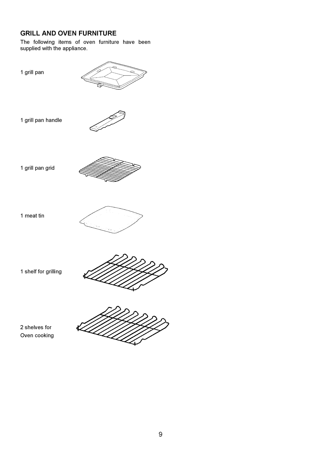 Electrolux EOG 7330 manual Grill and Oven Furniture 