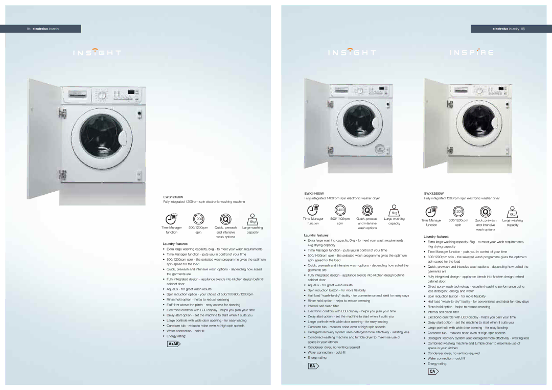 Electrolux EOC68000X, EOG10000X, EOC69400X, EOB63100X, EOB66714X, EOB67000X, EOB98000X manual EWG12450W, EWX14450W, EWX12550W 