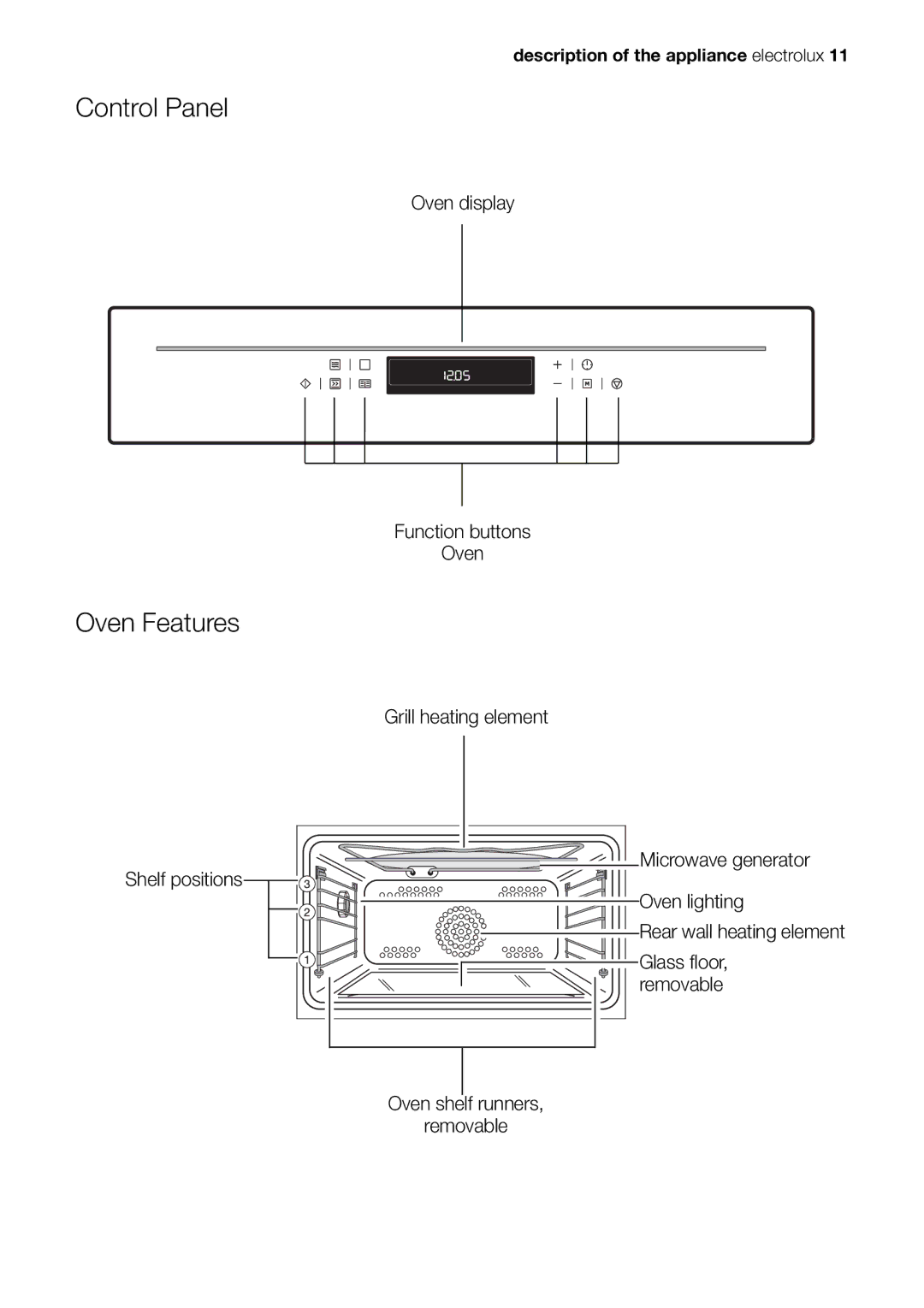 Electrolux EOK86030 user manual Control Panel, Oven Features 