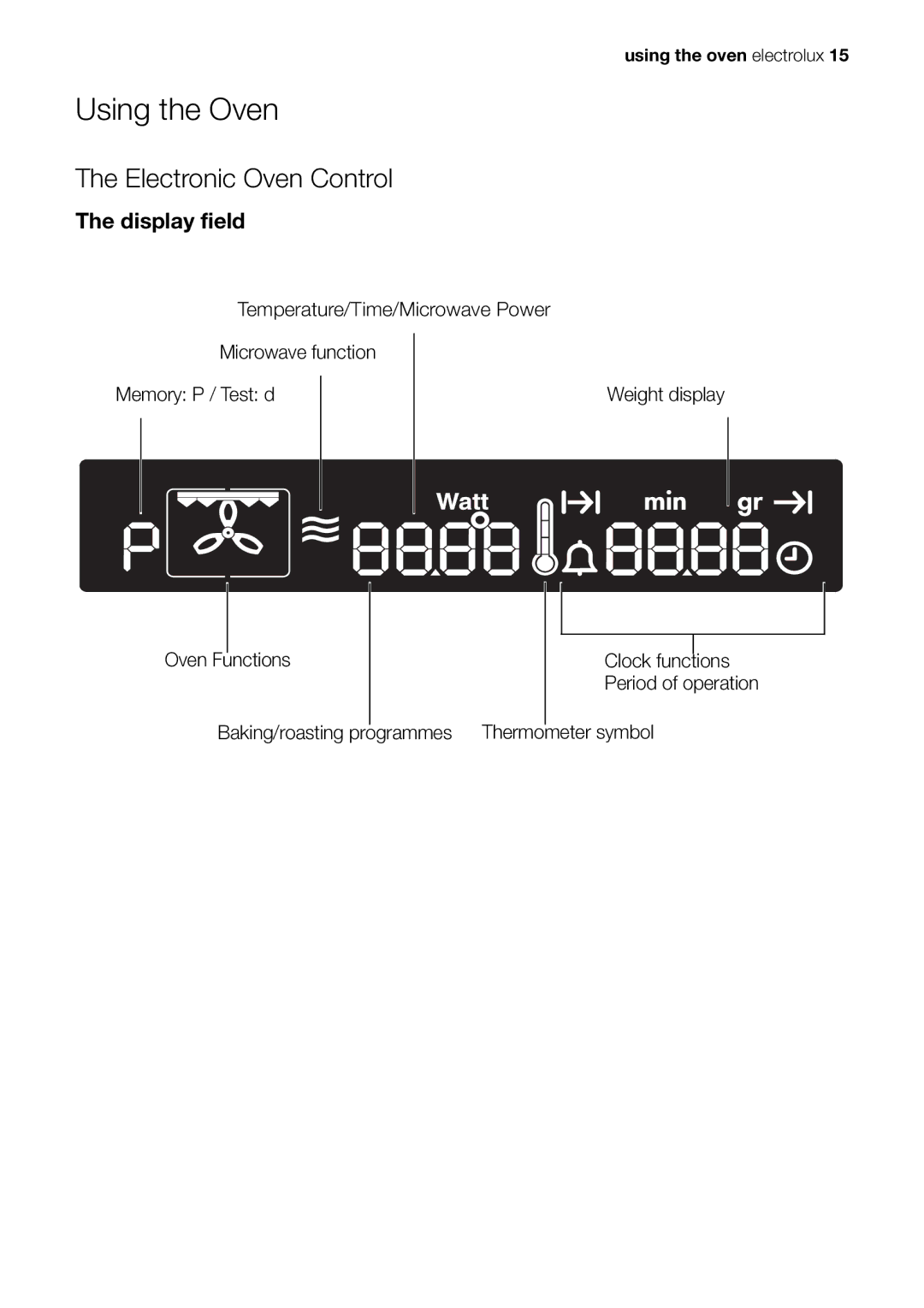 Electrolux EOK86030 user manual Using the Oven, Electronic Oven Control 