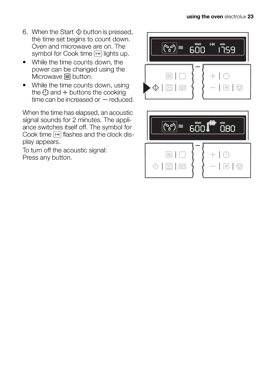 Electrolux EOK86030 user manual Using the oven electrolux 