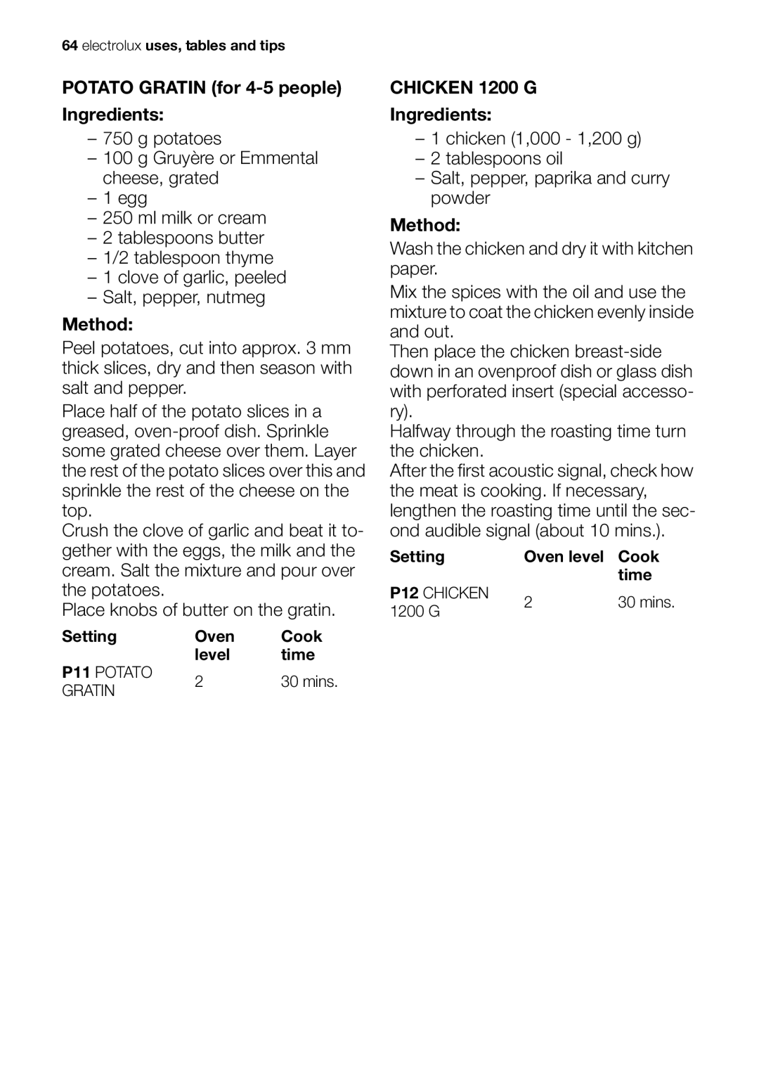 Electrolux EOK86030 user manual Chicken 1200 G 