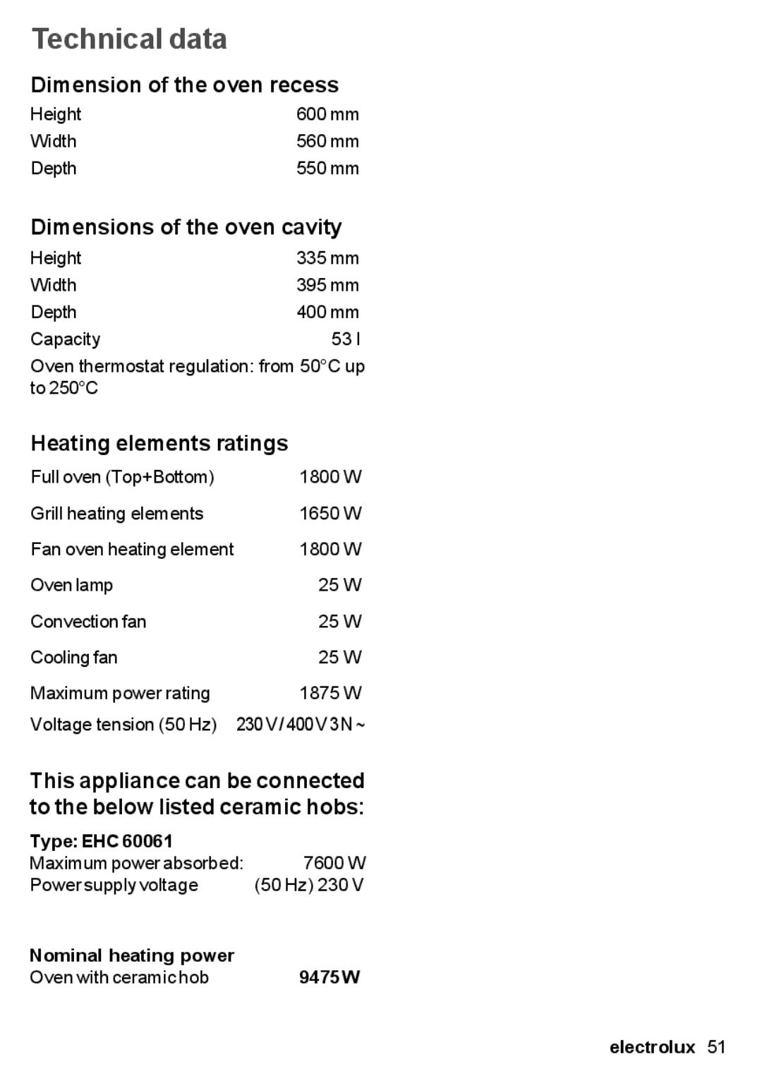 Electrolux EON 30620 Technical data, Dimension of the oven recess, Dimensions of the oven cavity, Heating elements ratings 