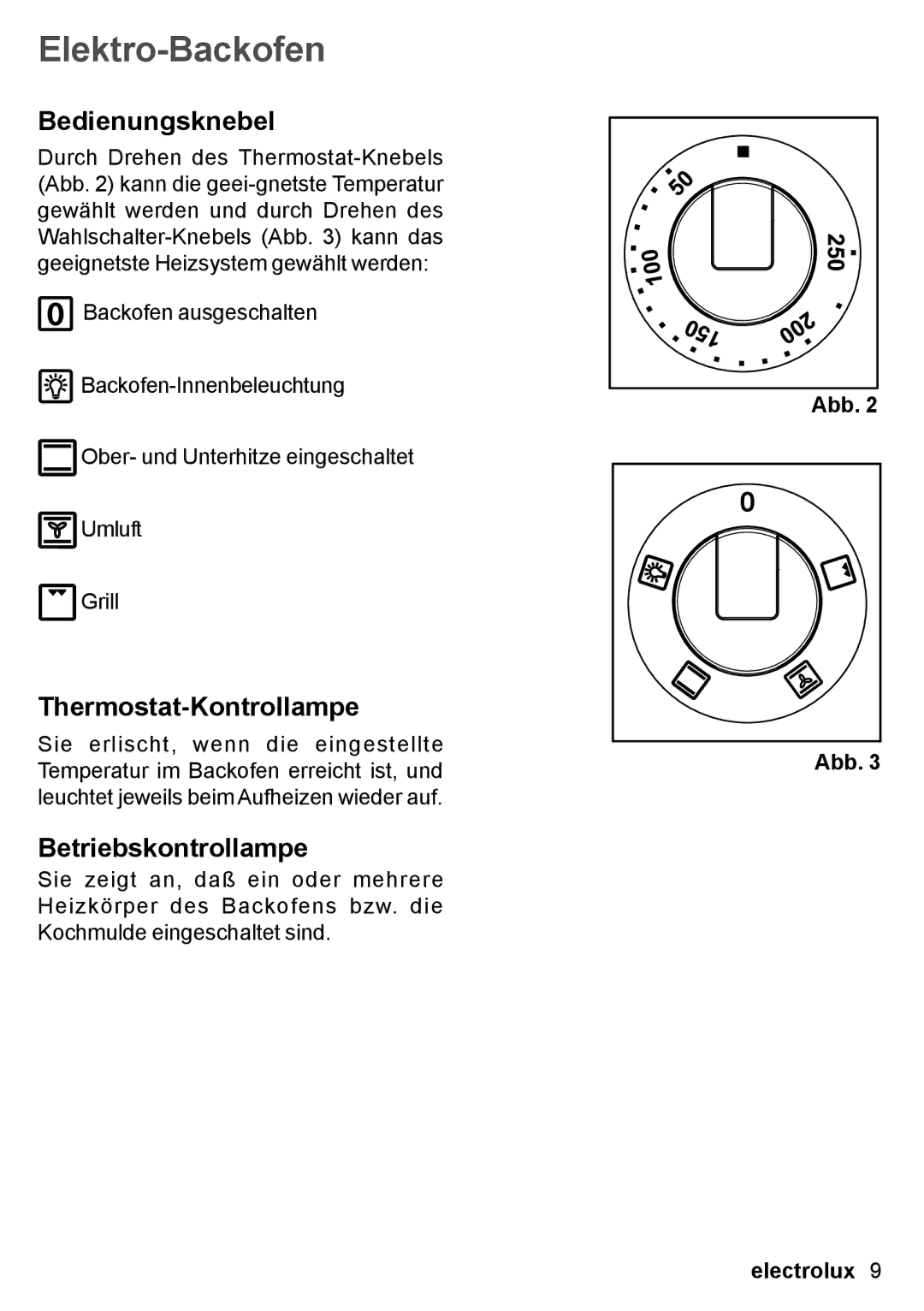 Electrolux EON 30620 Elektro-Backofen, Bedienungsknebel, Thermostat-Kontrollampe, Betriebskontrollampe, Abb Electrolux 