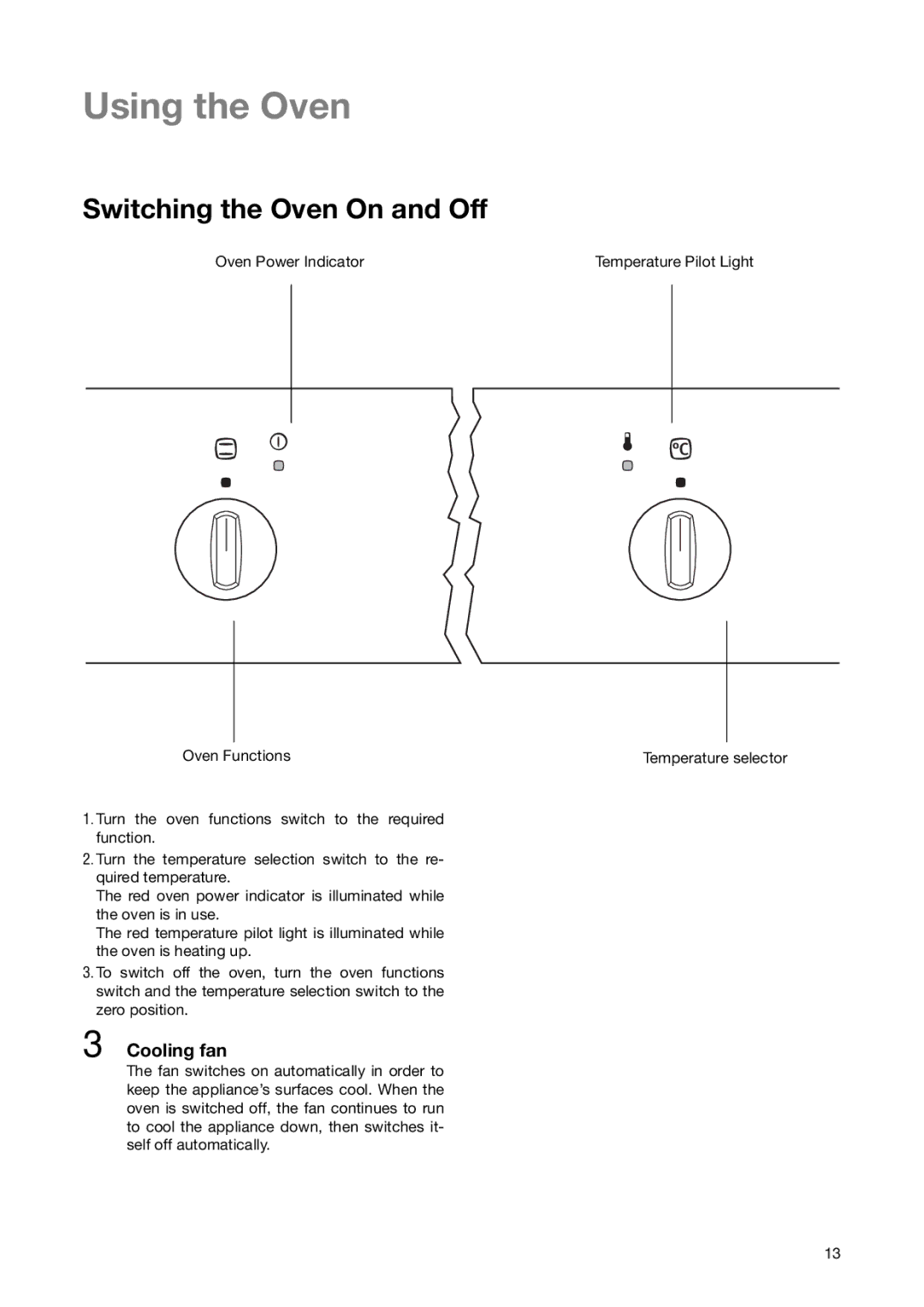 Electrolux EON 6640 manual Using the Oven, Switching the Oven On and Off, 3Cooling fan 