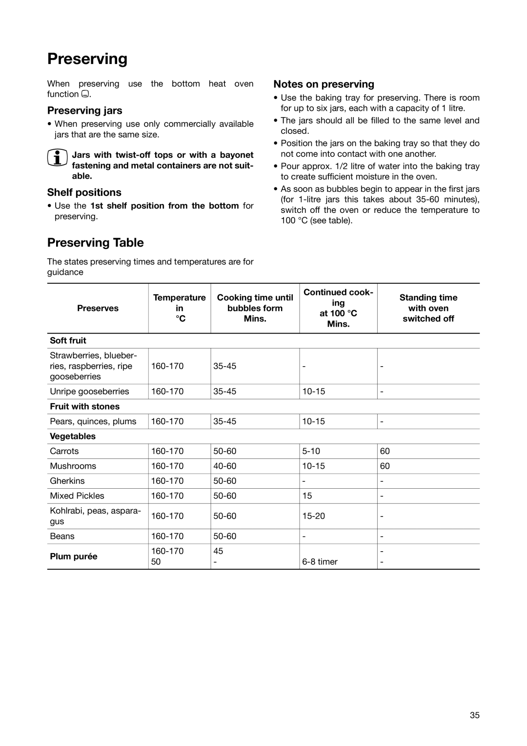 Electrolux EON 6640 manual Preserving Table, Preserving jars 