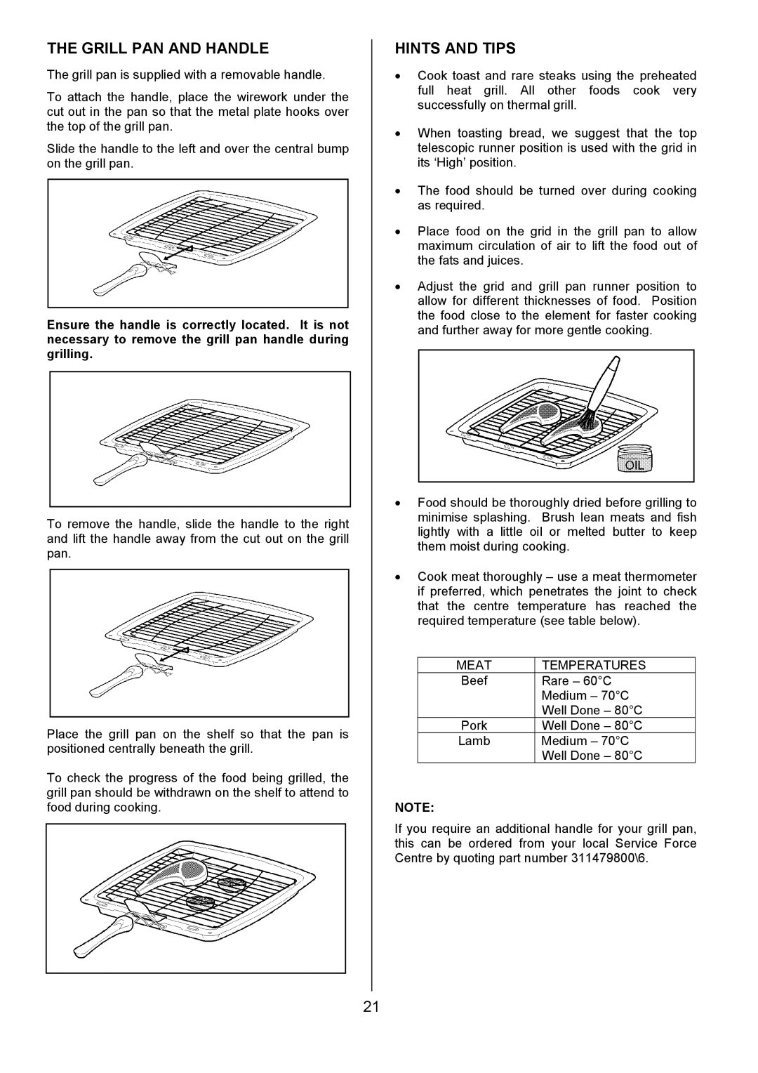 Electrolux 5330R, EOS 5330L manual Grill PAN and Handle, Hints and Tips, Meat Temperatures 