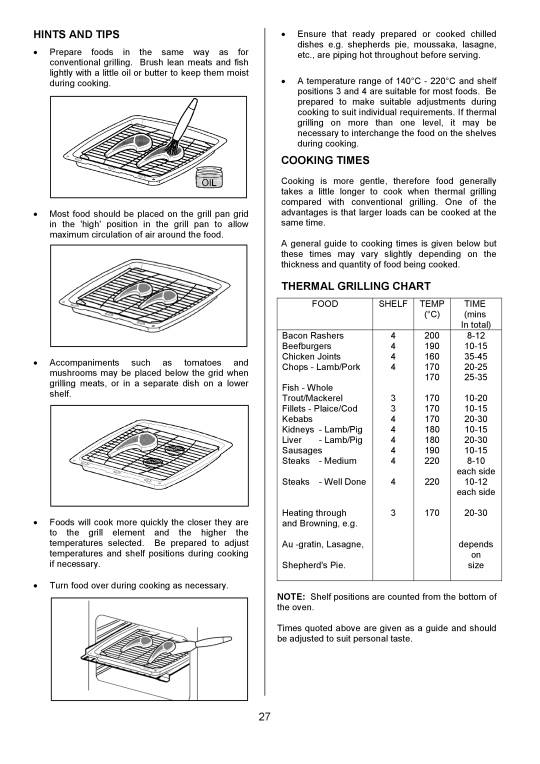 Electrolux 5330R, EOS 5330L manual Cooking Times, Thermal Grilling Chart, Food Shelf Temp Time 