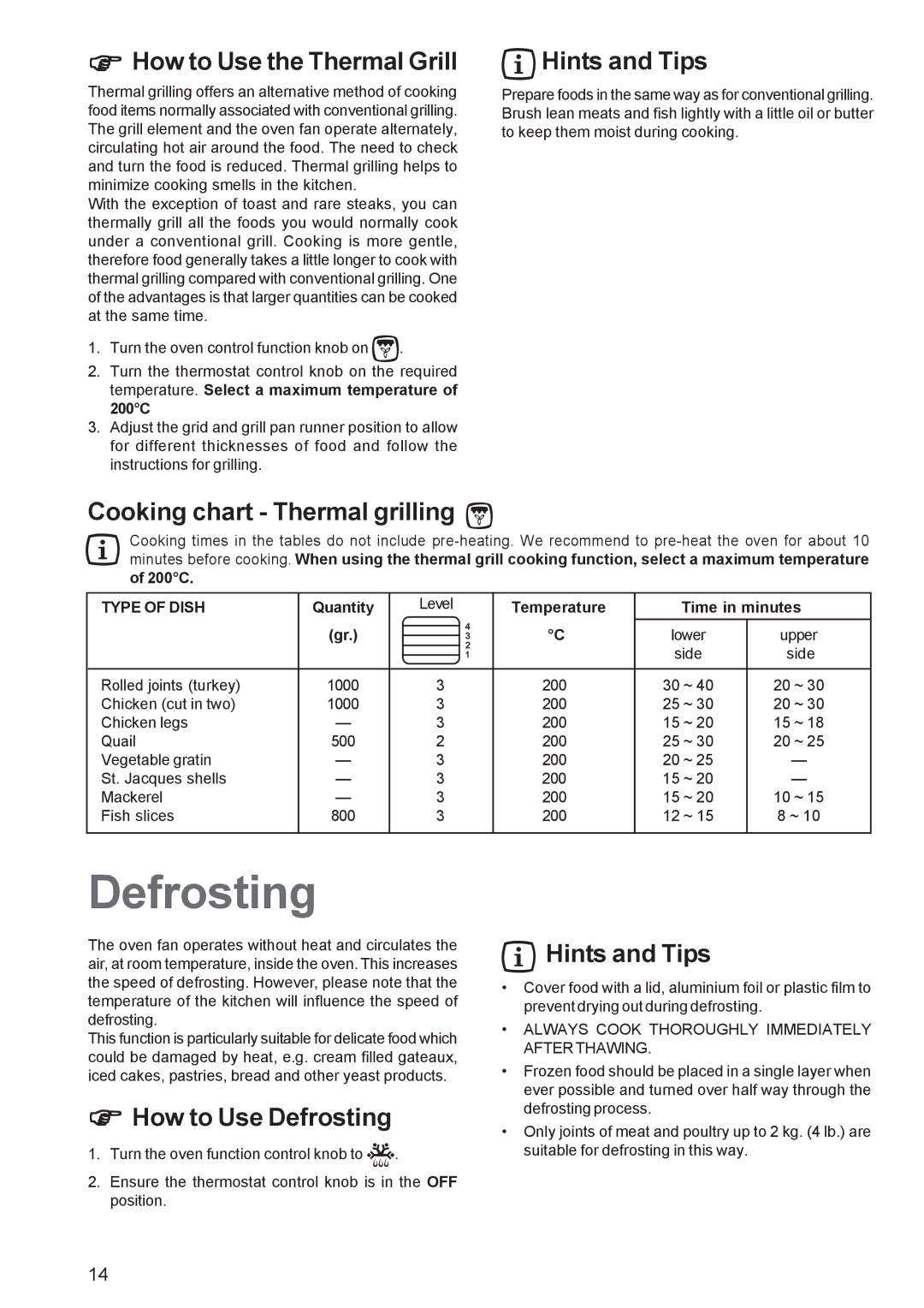 Electrolux EOS 6700 How to Use the Thermal Grill, Cooking chart Thermal grilling, How to Use Defrosting, Type of Dish 