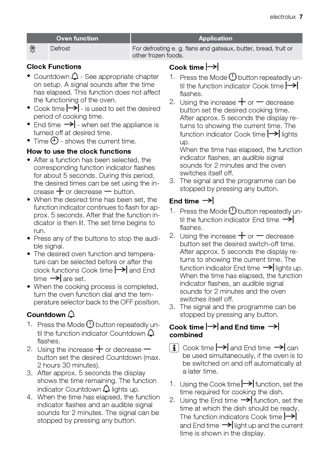 Electrolux EOU43003 user manual Clock Functions, How to use the clock functions, Countdown, Cook time, End time 