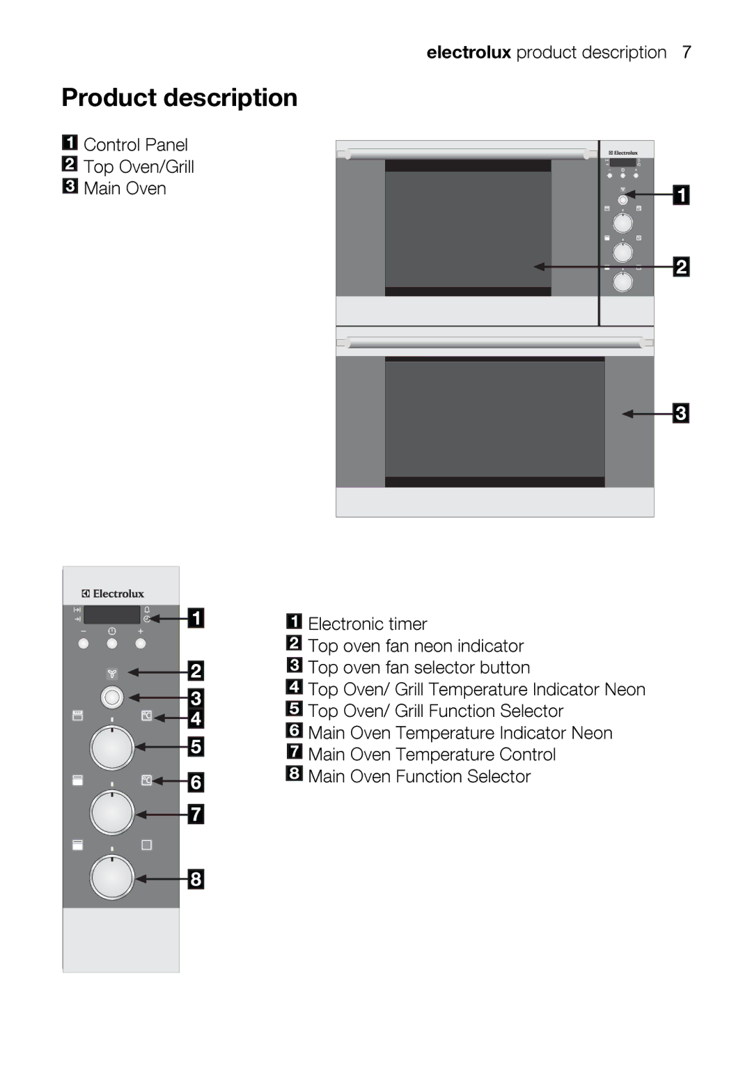 Electrolux EOU63102 user manual Product description, MainOven/FunctionSelector IndicatorNeon, Electroluxproductdescription7 