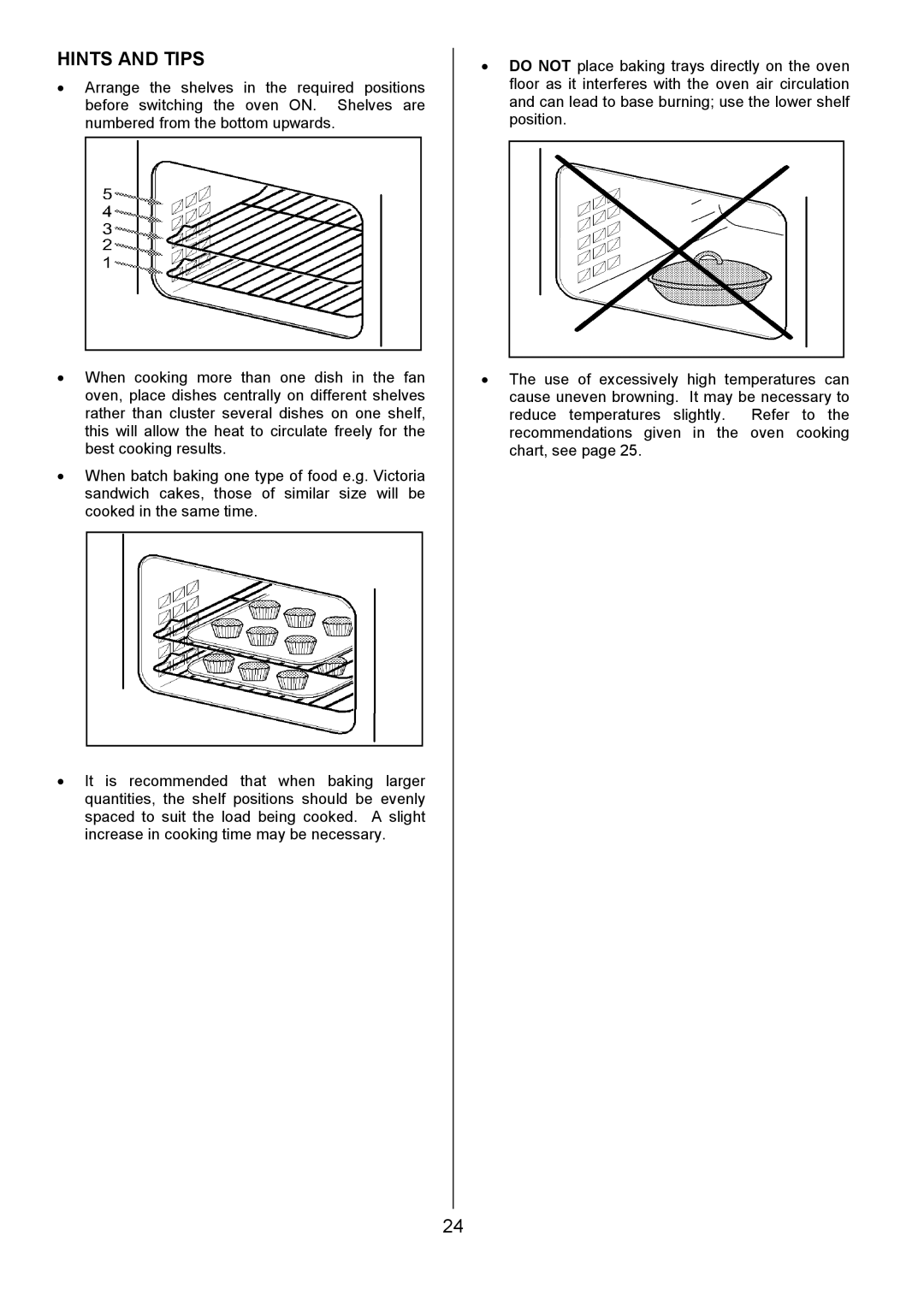 Electrolux EPDOMC manual Hints and Tips 