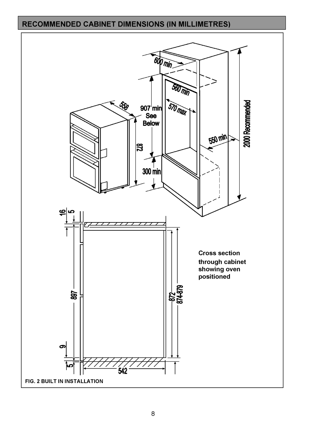 Electrolux EPDOMC manual Recommended Cabinet Dimensions in Millimetres, Built in Installation 