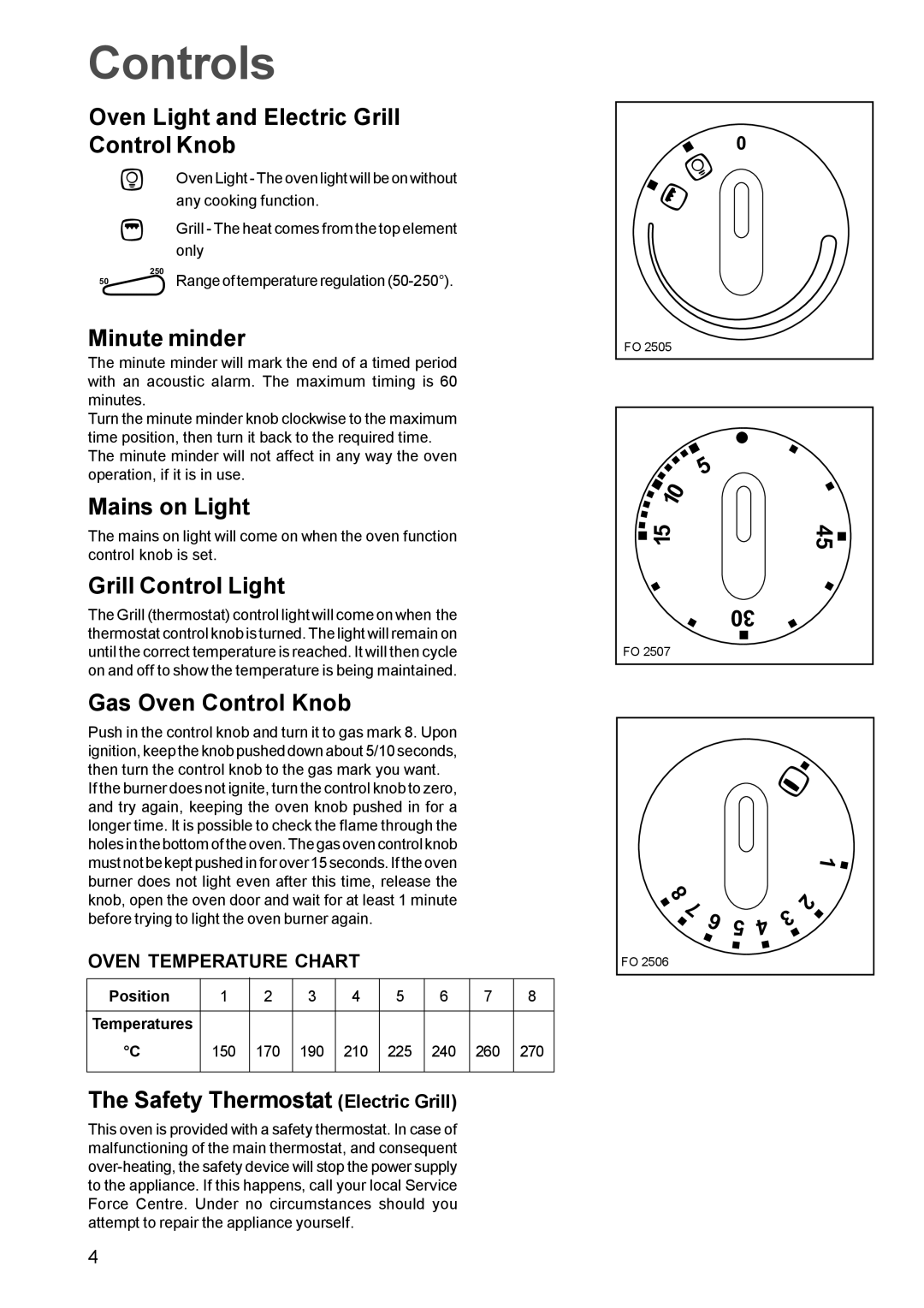 Electrolux EPSOG manual Controls, Oven Light and Electric Grill Control Knob 