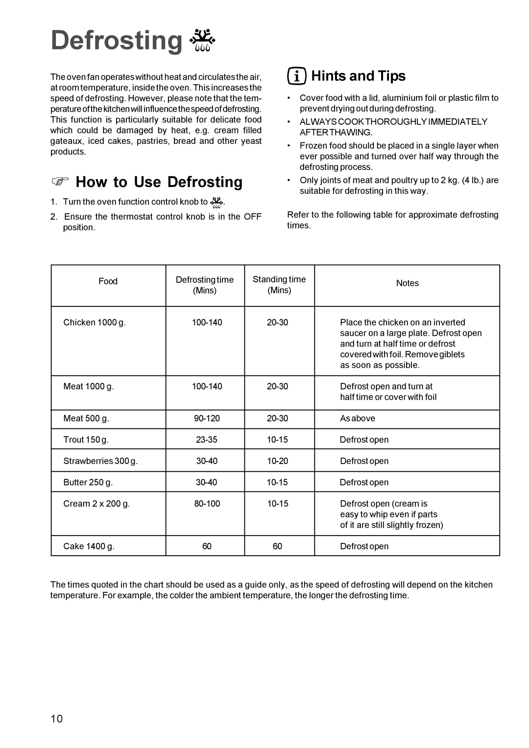 Electrolux EPSOM manual Defrosting, Always Cook Thoroughly Immediately Afterthawing 