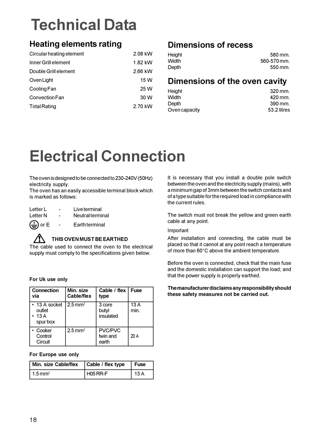 Electrolux EPSOM manual Technical Data, Electrical Connection, Heating elements rating Dimensions of recess 